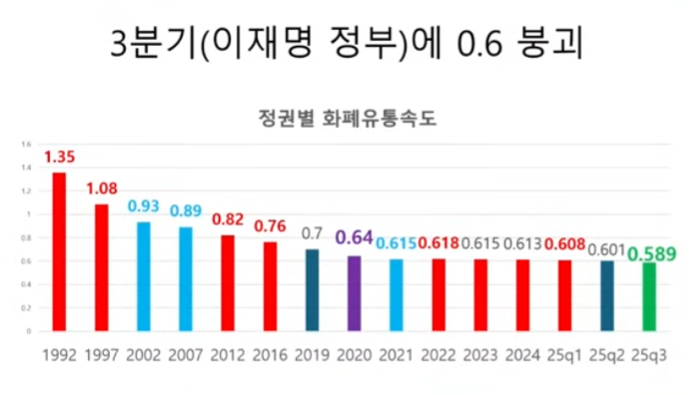 이 이미지는 대체 속성이 비어있습니다. 그 파일 이름은 image-6.png입니다
